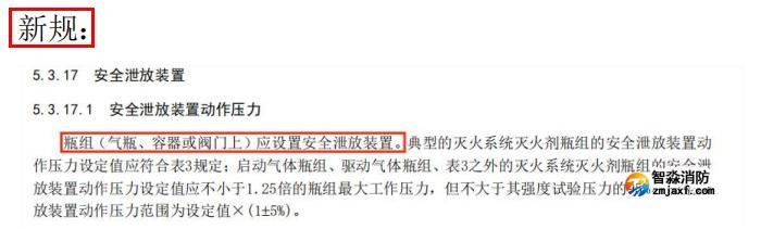 更改了安全泄放裝置泄放動(dòng)作壓力要求、安全泄放裝置動(dòng)作試 驗(yàn)方法