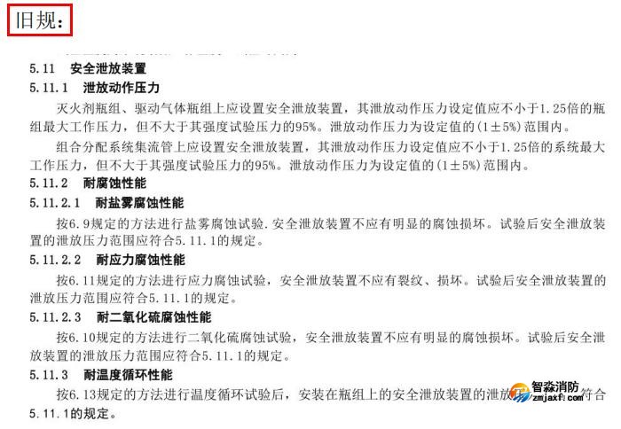 更改了安全泄放裝置泄放動(dòng)作壓力要求、安全泄放裝置動(dòng)作試 驗(yàn)方法