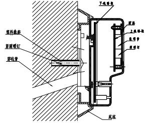 火災(zāi)顯示盤(pán)安裝示意圖