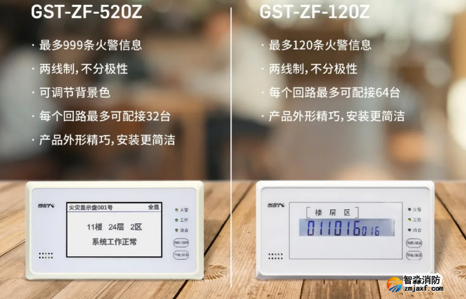 海灣消防二線制GST-ZF-520Z、120Z火災(zāi)顯示盤新品上市